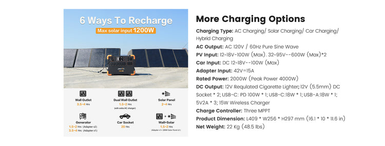 Pecron E2000 charging options