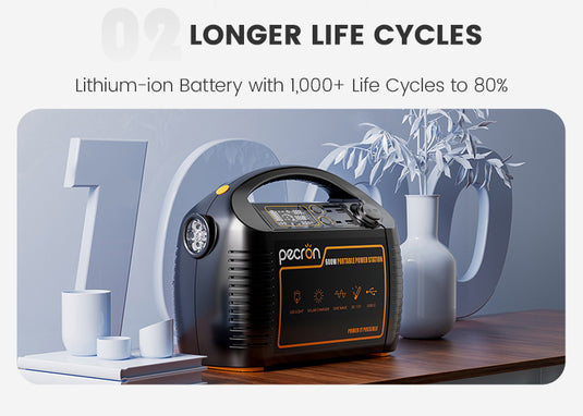Pecron P600 longer life cycles