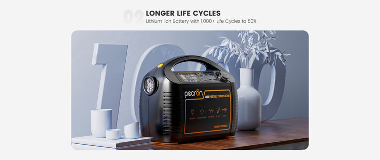 Pecron P600 long life cycle