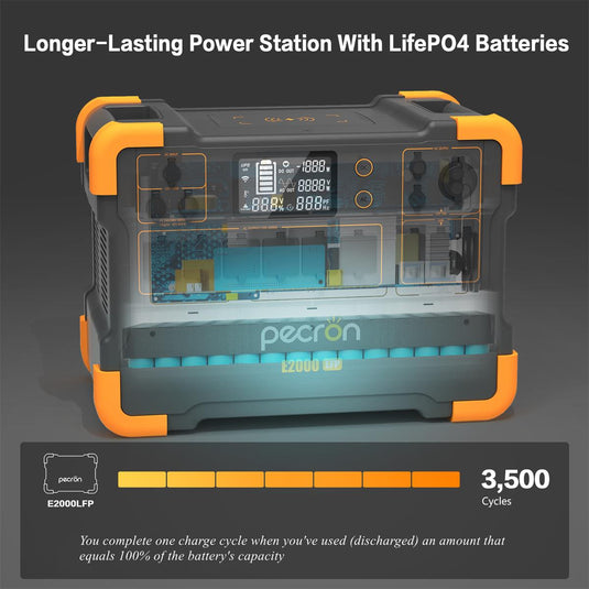 PECRON E2000LFP LifePO4 Batteries