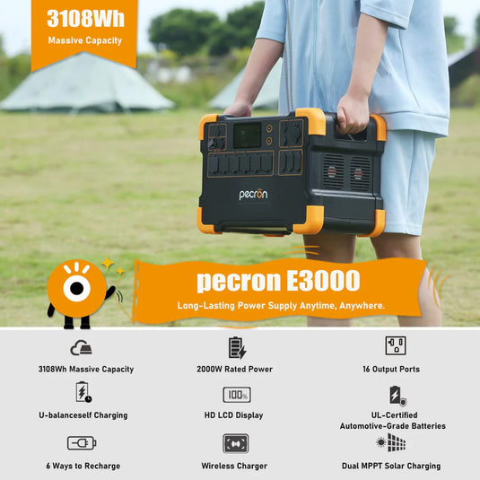 PECRON E3000 features